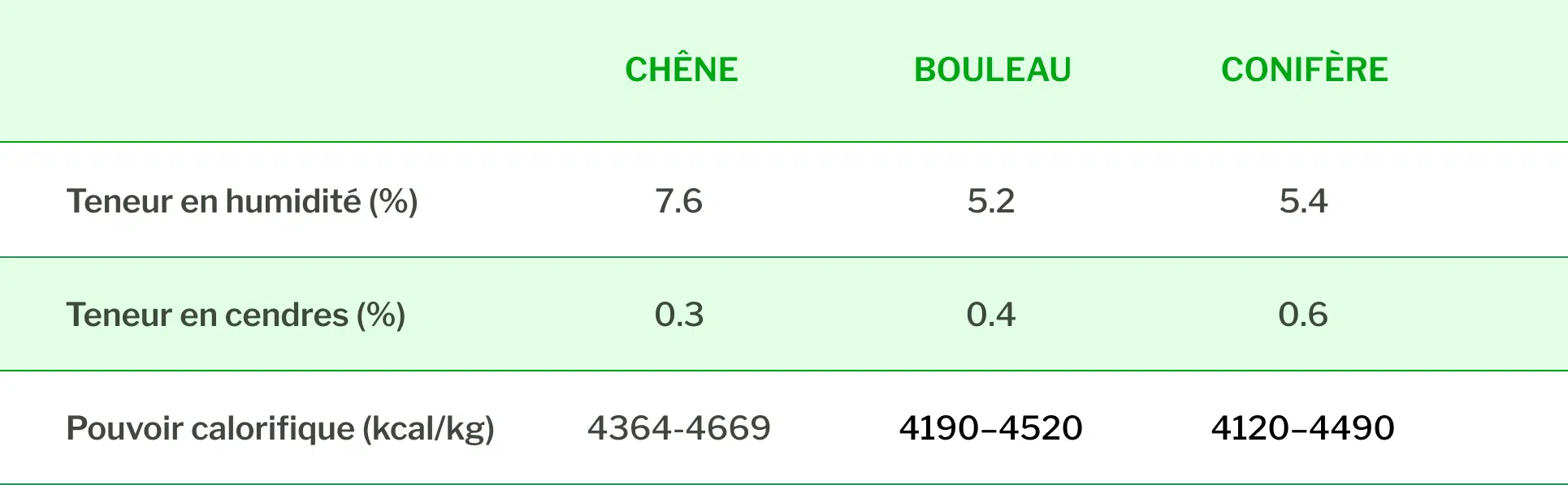 Briketai_FR